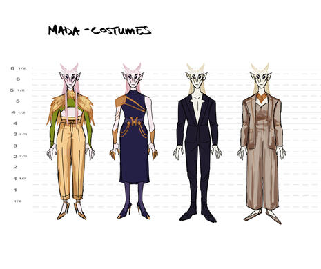 mada head