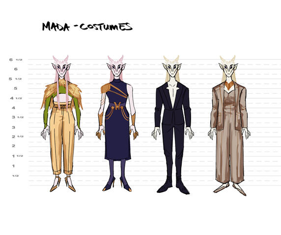 mada head