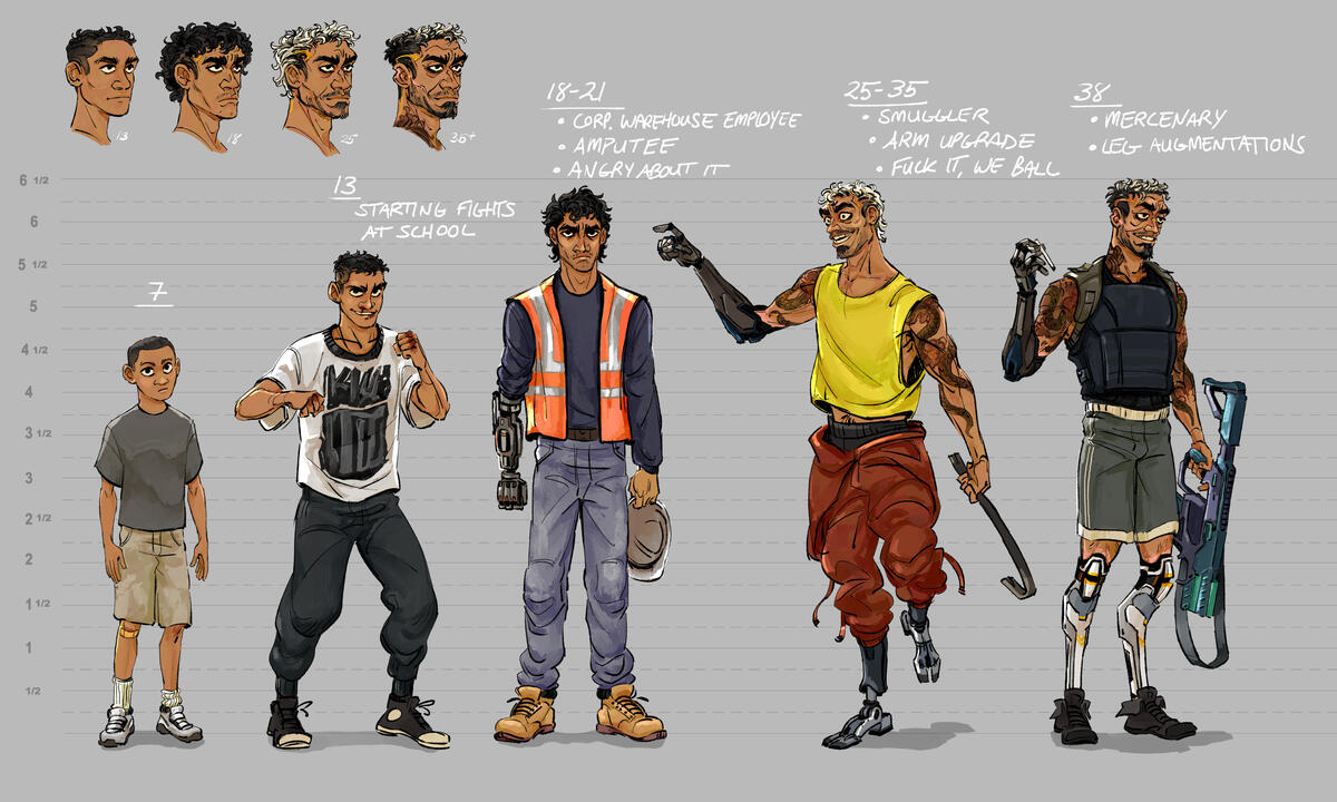val timeline val timeline