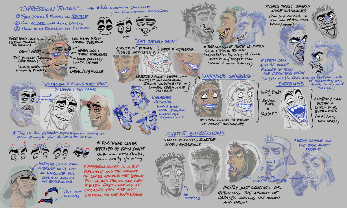 val expressions val expressions